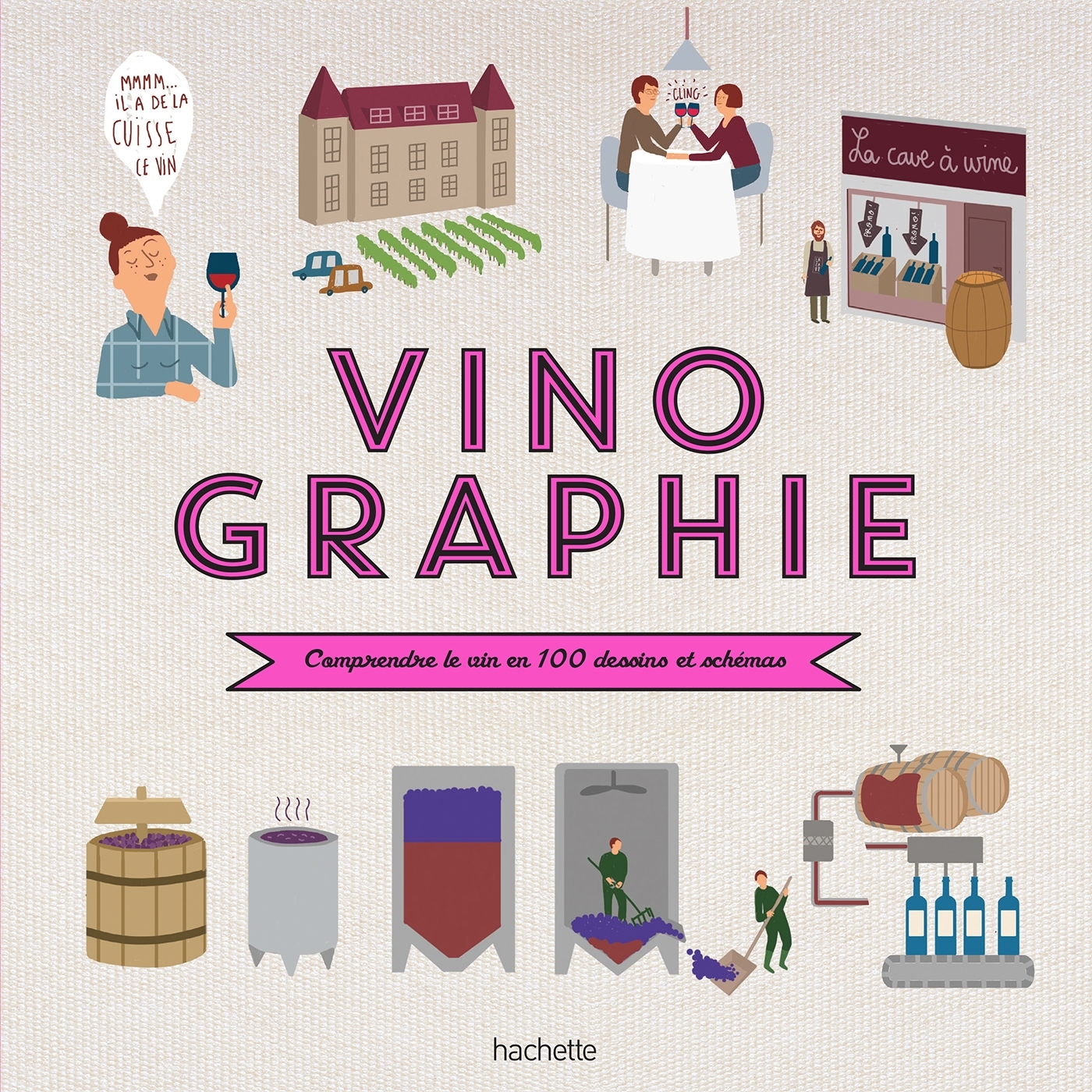 VINOGRAPHIE