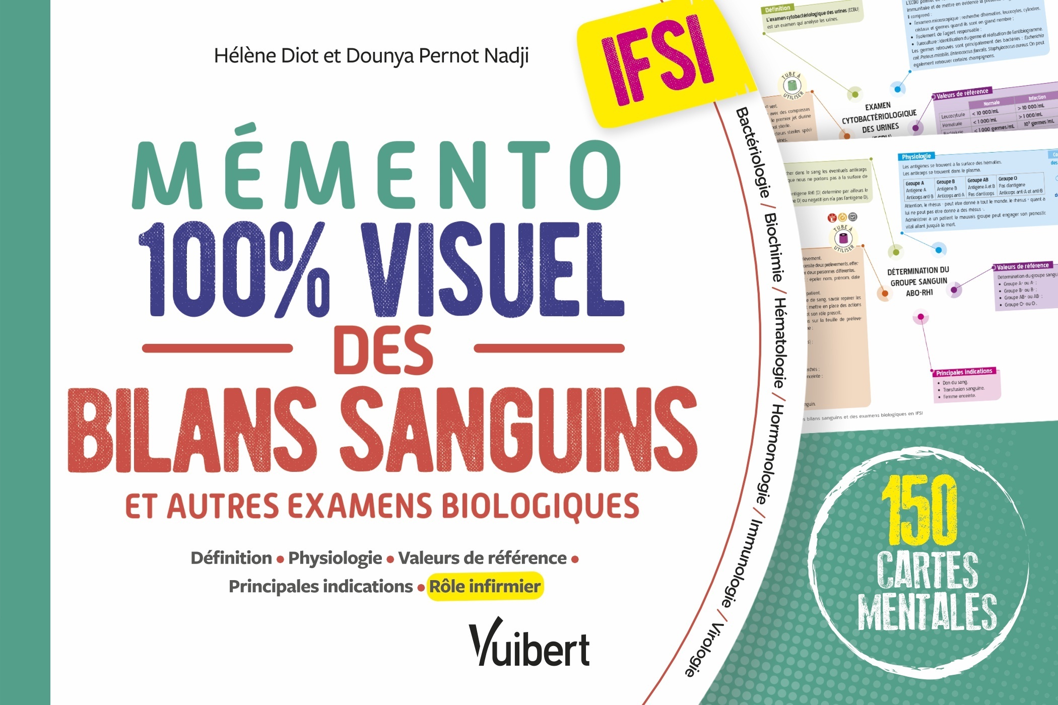 MEMENTO 100% VISUEL DES BILANS SANGUINS ET AUTRES EXAMENS BIOLOGIQUES IFSI