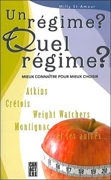 REGIME ? QUEL REGIME ?