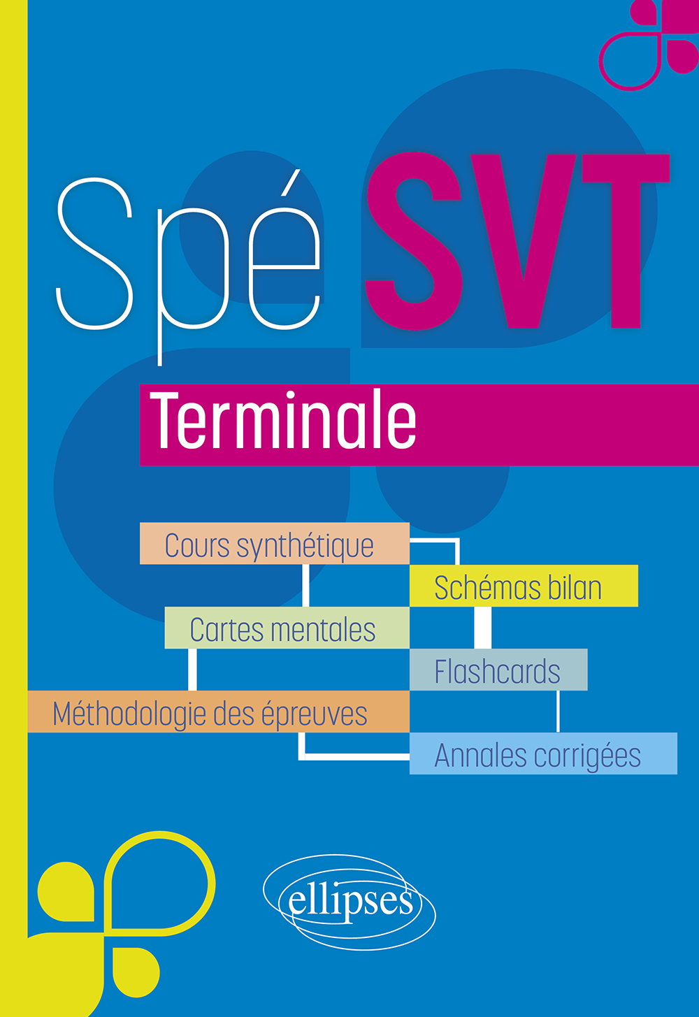 SPE SVT - TLE - COURS SYNTHETIQUE ET VISUEL AVEC FLASHCARDS ET ANNALES CORRIGEES