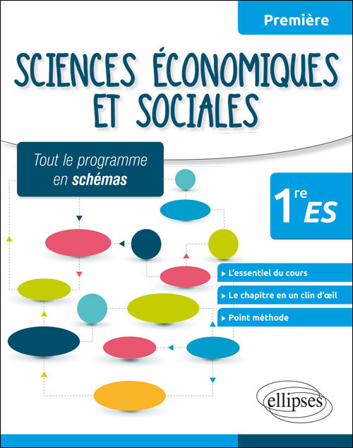 SCIENCES ECONOMIQUES ET SOCIALES 1RE ES L´ESSENTIEL DU COURS LE CHAPITRE EN UN CLIN D´OEIL