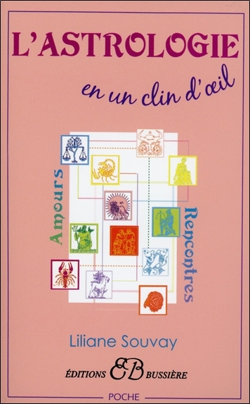 L´ASTROLOGIE EN UN CLIN D´OEIL