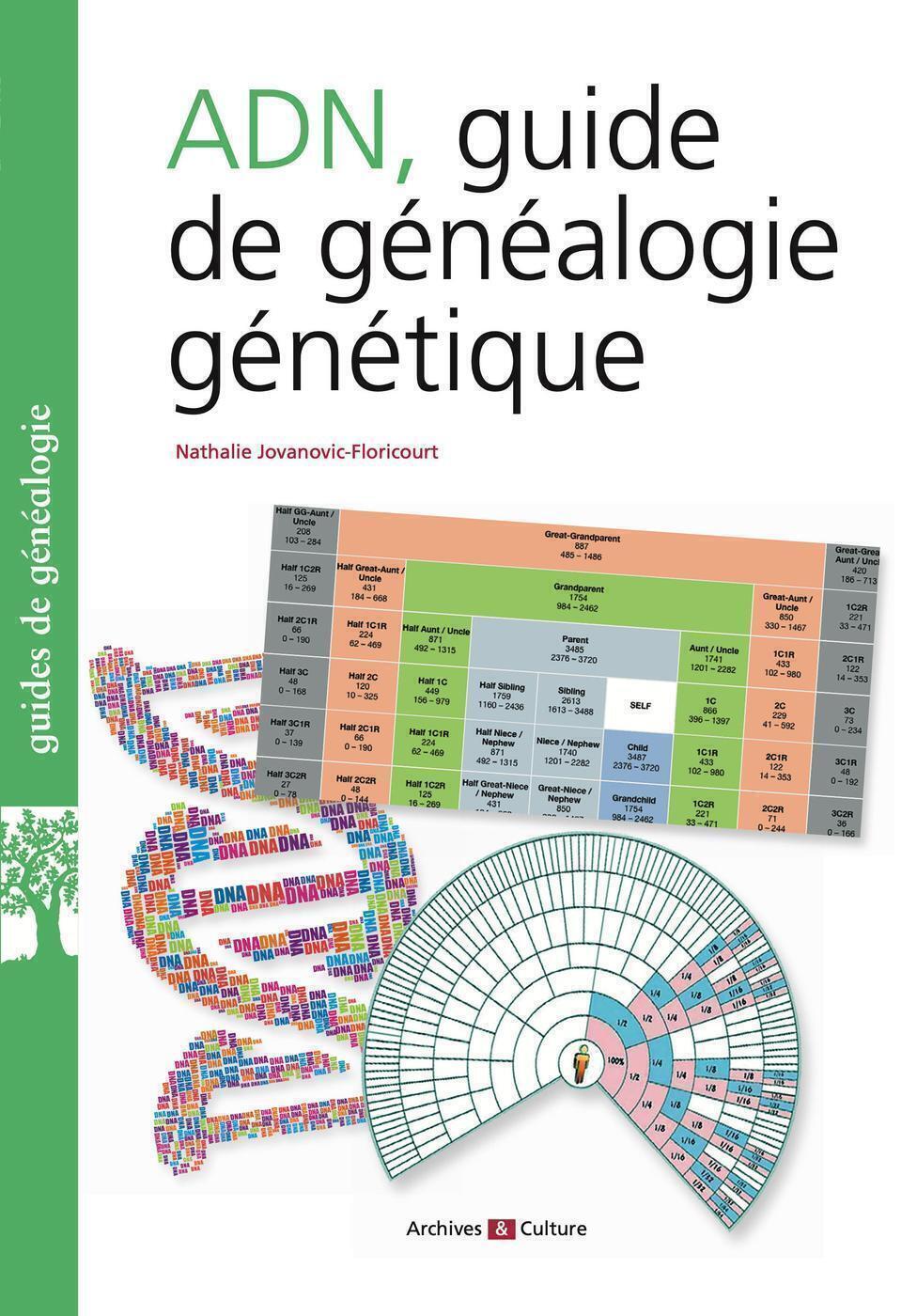 L´ADN, GUIDE DE GENEALOGIE GENETIQUE - 3E EDITION AUGMENTEE