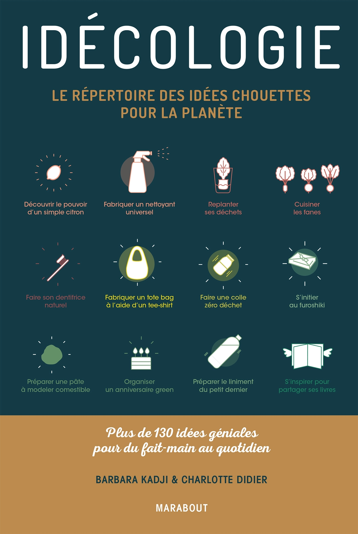 IDECOLOGIE