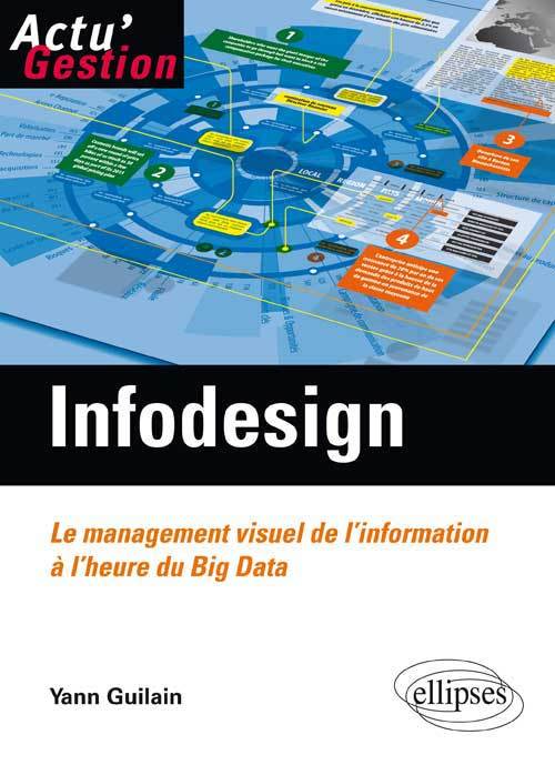 INFODESIGN LE MANAGEMENT VISUEL DE L´INFORMATION A L´HEURE DU BIG DATA