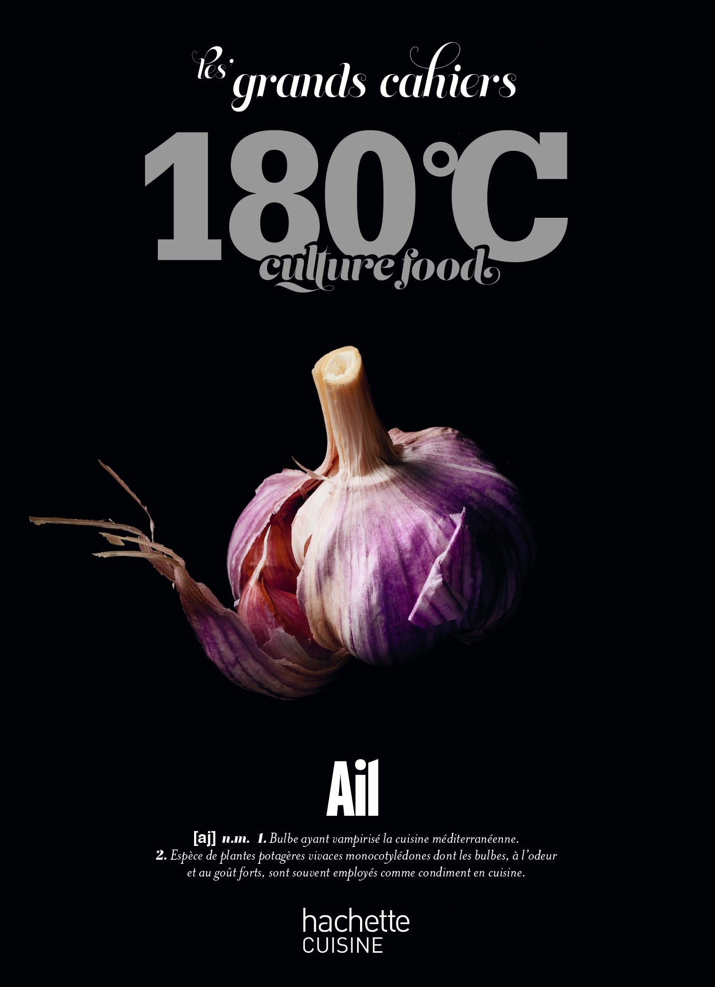 180 - AIL