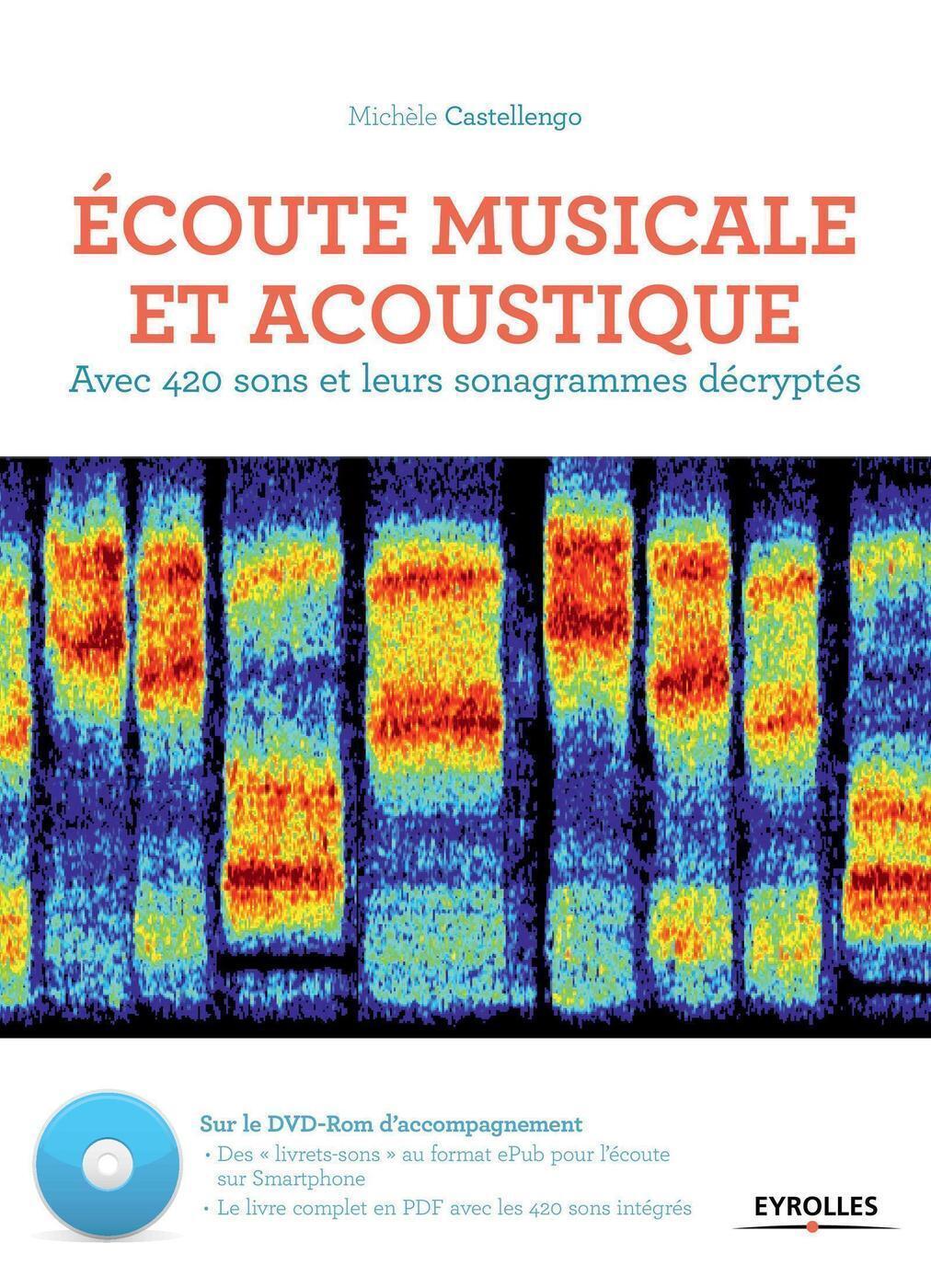 ECOUTE MUSICALE ET ACOUSTIQUE AVEC 420 SONS ET LEURS SONAGRAMMES DECRYPTES