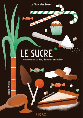 SUCRE