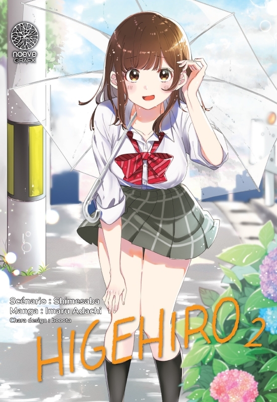 HIGEHIRO T02
